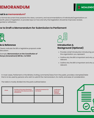 How To Draft A Memorandum